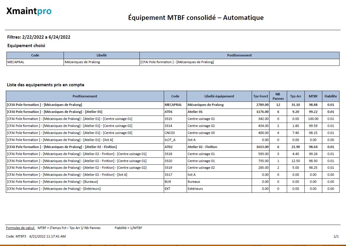 État XMAINTGMAO : MTBF consolidé par équipement (temps moyen entre pannes)